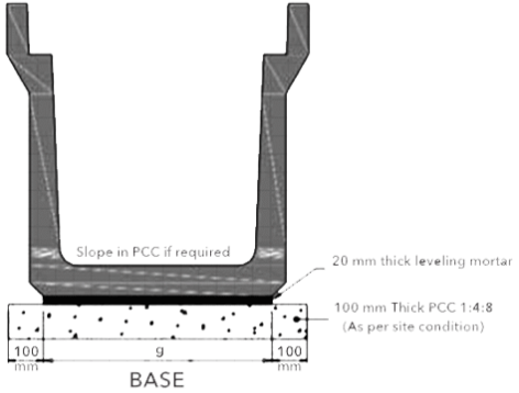general-arrangement-of-u-drains-base